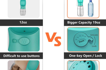 8.3*2.5" Dog Water Bottle, 12Oz Leak Proof Portable Puppy Water Dispenser with Drinking Feeder for Pets Outdoor Walking Hiking Travel Food Grade Plastic - Blue