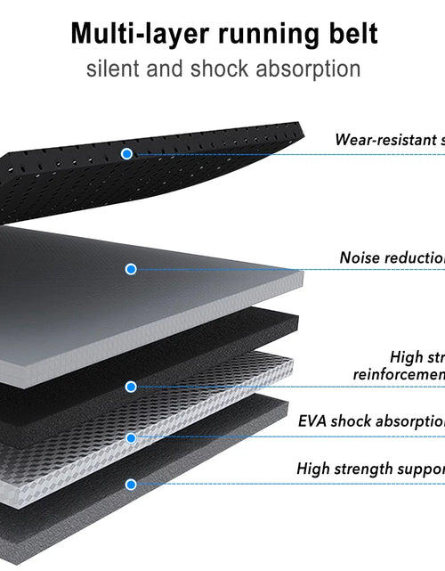 Load image into Gallery viewer, Caminadora Con Inclinación Plegable Con Inclinación Automática De 12 Niveles 2.5Hp Potencia 8.5Mhp Velocidad Máquina De Running 15 Programas De Entrenamiento Preestablecidos Caminadora Eléctrica Para Uso En El Hogar
